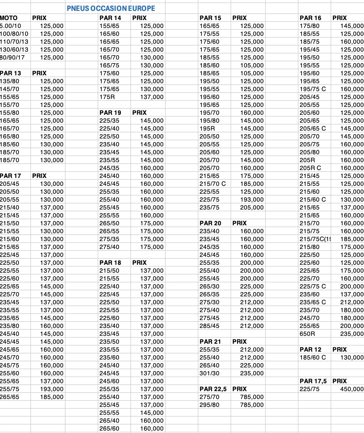 Pneus bonne occasion d'Europe-grandes marques