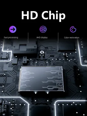 CAMÉRA DE RECUL AHD 1080P (neuf)– Pour voiture (SUV comme Kia,4X4)